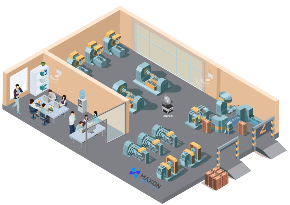 智能工廠無線解決方案架構示意